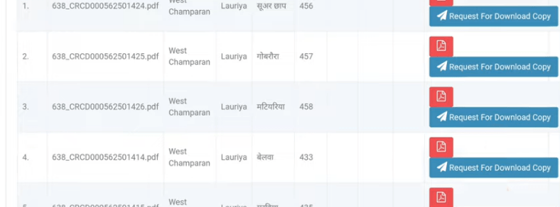 Bihar Land Survey Khatiyan Download