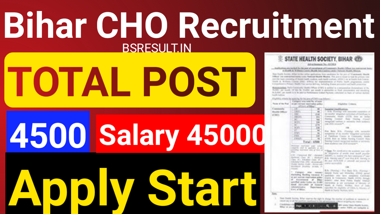 Bihar Community Health Officer Recruitment 2025