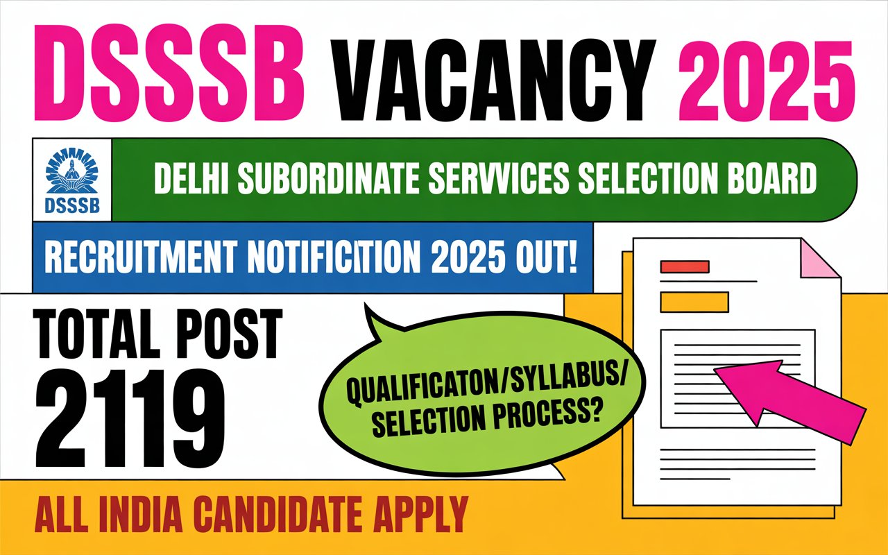 DSSSB Vacancy 2025 Apply Online