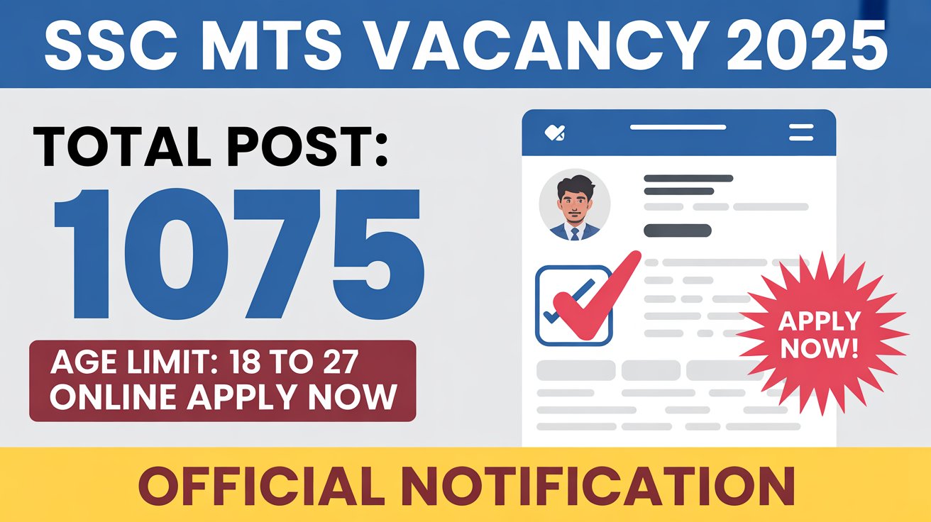 SSC MTS 10th Level Vacancy 2025