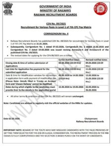 RRB Railway Group d Recruitment 2026