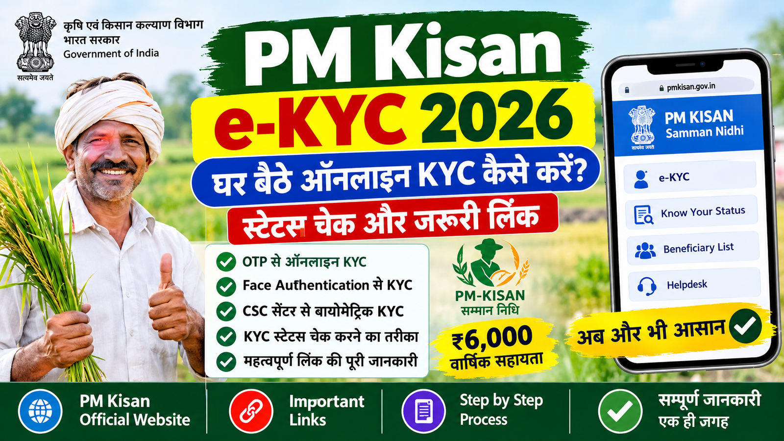 You are currently viewing PM Kisan e-KYC 2026: घर बैठे KYC कैसे करें?