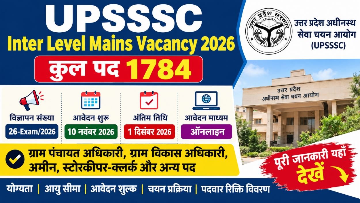 You are currently viewing UPSSSC Inter Level Mains Vacancy 2026: 1784 पद, आवेदन तिथि