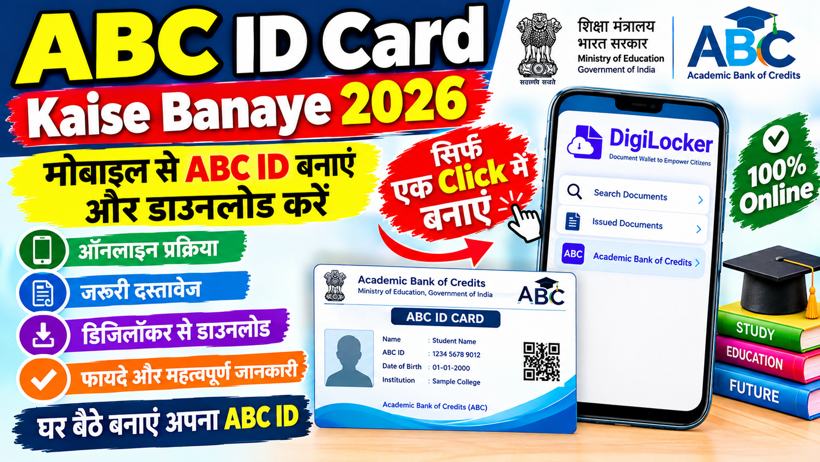 You are currently viewing ABC Id Card Kaise Banaye 2026: मोबाइल से abc card कैसे बनाएं और डाउनलोड करें दो मिनट में